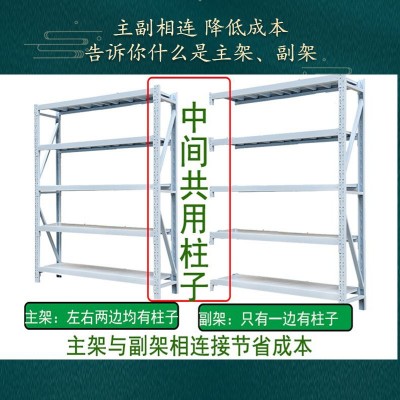 2.5米中型仓储货架仓库超高货架货物架工厂库房多层大件货 物展示 1套图4